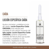 Crioxidil, loțiune specială împotriva căderii părului Ingrijire par Crioxidil